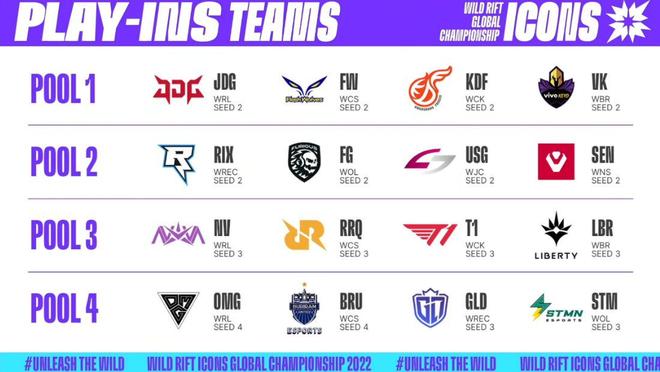 有趣的是 有趣的是