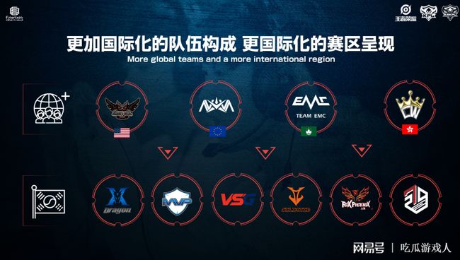 也提供了一 也提供了一