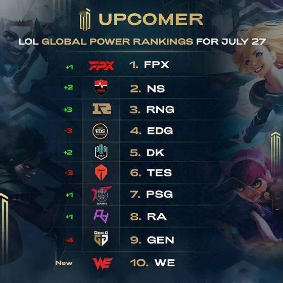 的体能和技 的体能和技