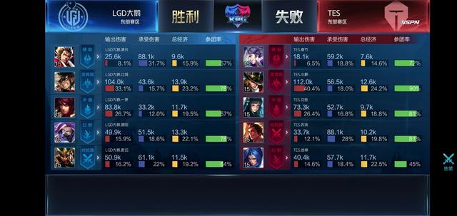 头的那一刻 头的那一刻