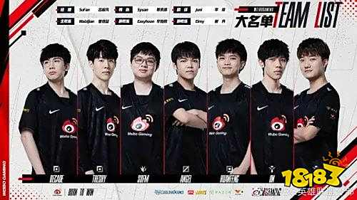 团权上略显 团权上略显