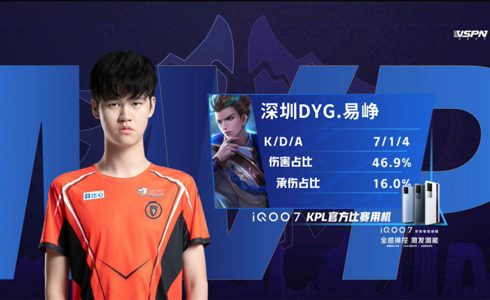 风险切割与 风险切割与